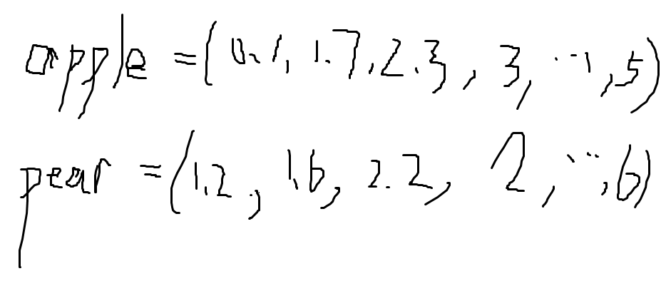 example