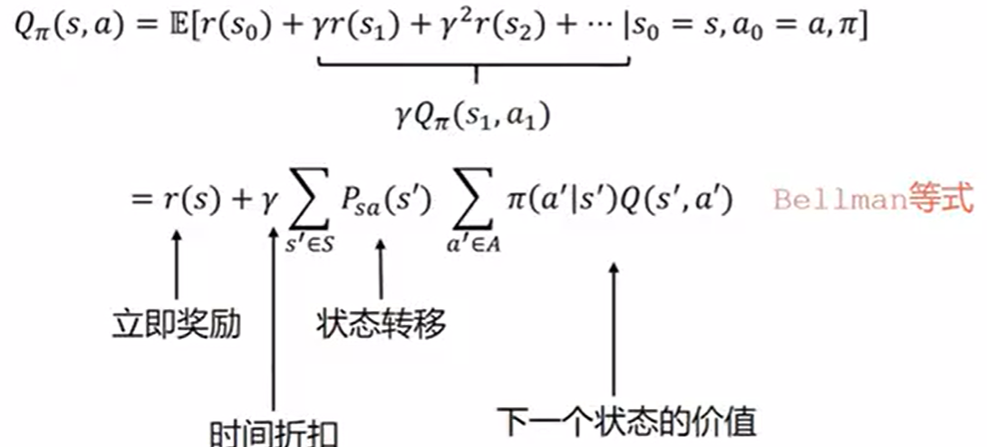 价值函数